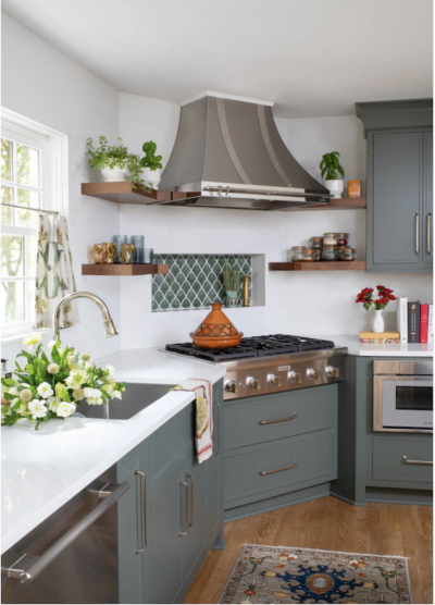 How your budget affects your interior design project.